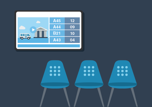 Software de Senhas, Mídia Indoor ou Tabela de preços digital?