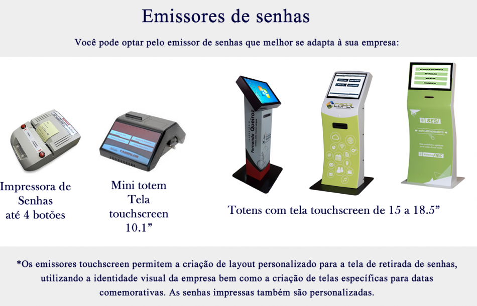 Impressora de Senha